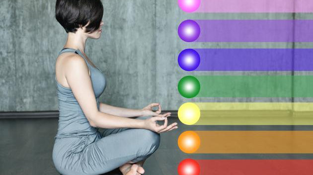 Chakra Plexus solaire - Tayrona Yoga