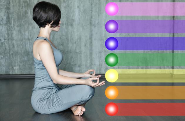 Chakra Plexus solaire - Tayrona Yoga